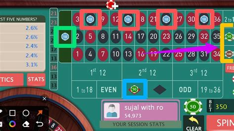 most profitable roulette strategy|best roulette strategy to win.